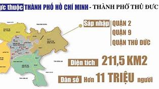 Mã Cơ Quan Thuế Thành Phố Thủ Đức