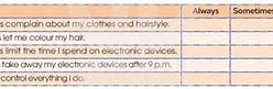 Tiếng Anh Lớp 11 Unit 2 Listening