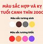 Tuổi Rồng Năm 2000 Là Mệnh Gì